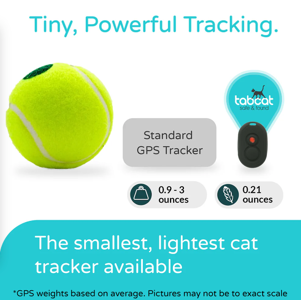 Tabcat Tracker - Up to 2 Cats
