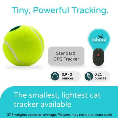 Tabcat Tracker Bundle